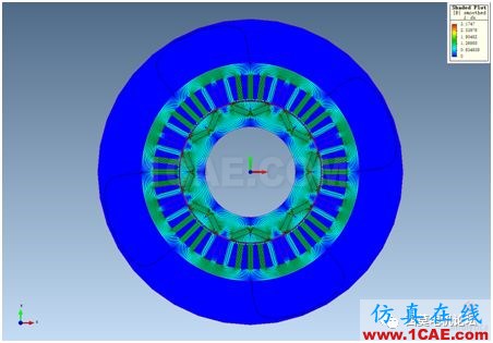 走近Infolytica之永磁同步电机转矩脉动的产生机理分析上篇【转发】Maxwell学习资料图片10