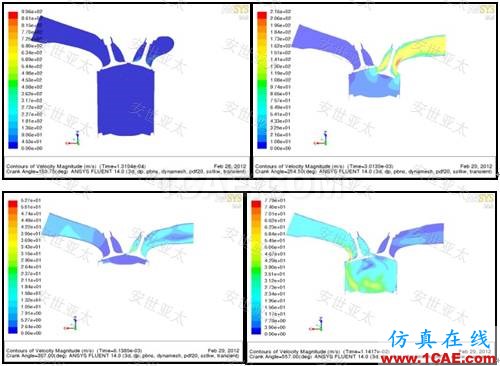 应用 | CAE仿真技术在内燃机设计中的应用ansys培训课程图片11