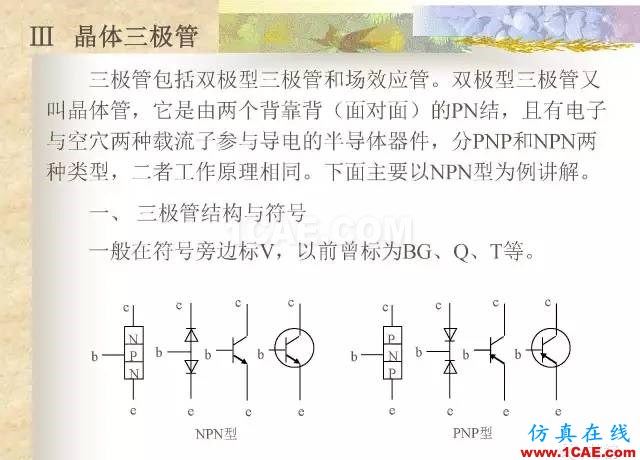 最全面的电子元器件基础知识（324页）HFSS分析图片267