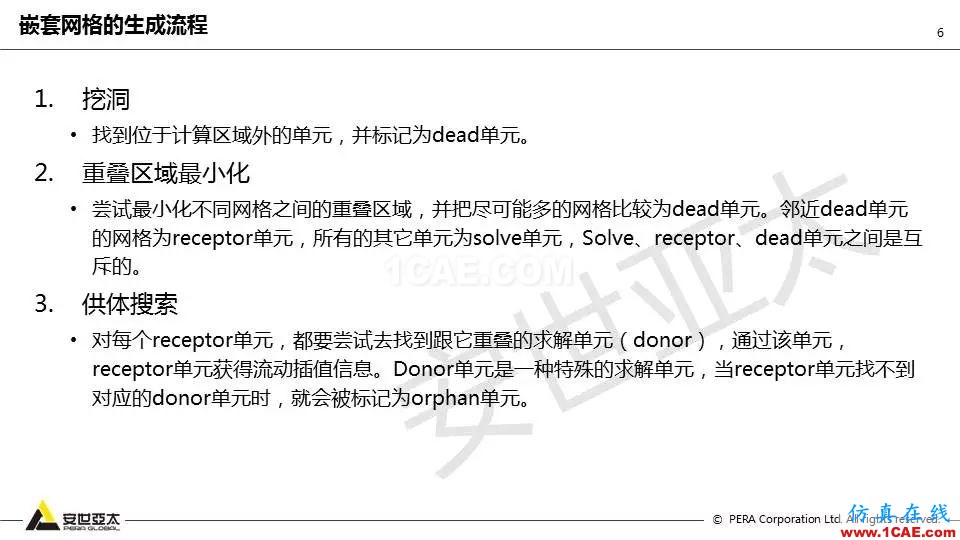 技术分享 | Fluent嵌套网格技术应用fluent结果图片6