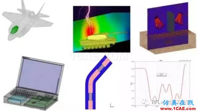HFSS算法及应用场景简介ansysem分析图片11