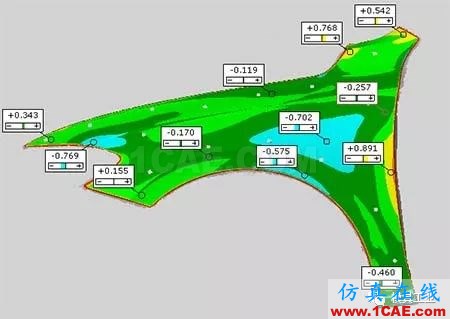 基于Autoform的汽车翼子板回弹补偿方法研究autoform钣金分析图片9