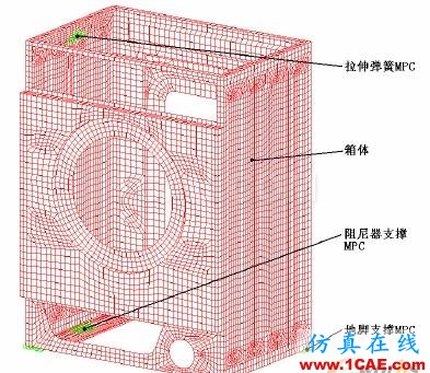 洗衣机箱体有限元模型