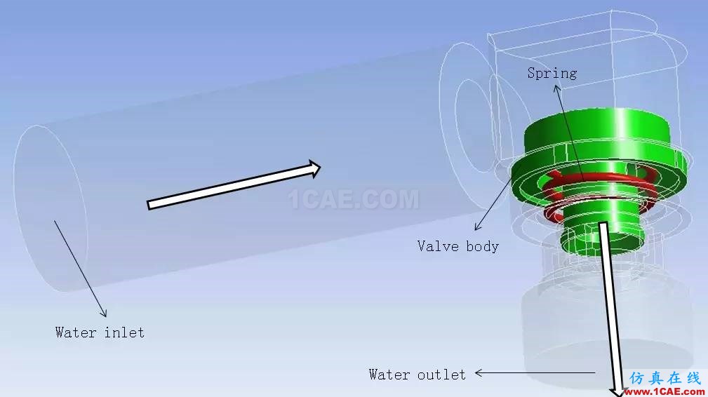 【ANSYS原创案例】Fluent求解流体对阀体的压力fluent培训课程图片1