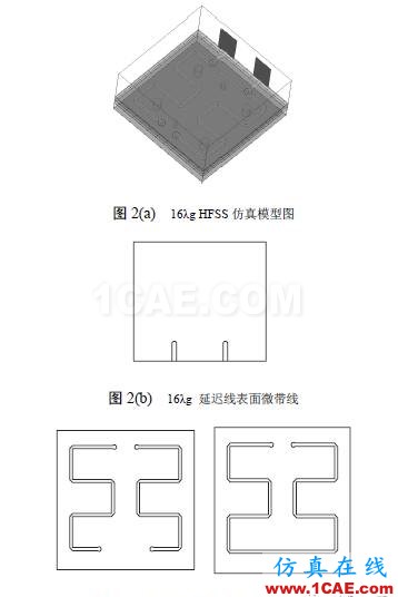 LTCC技术的多层延迟线研究HFSS分析图片3