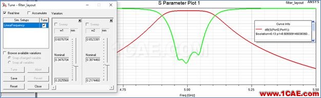 HFSS案例实时调谐（Tuning）仿真Circuit+HFSSHFSS分析图片29