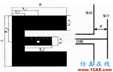 宽频带E型微带天线设计