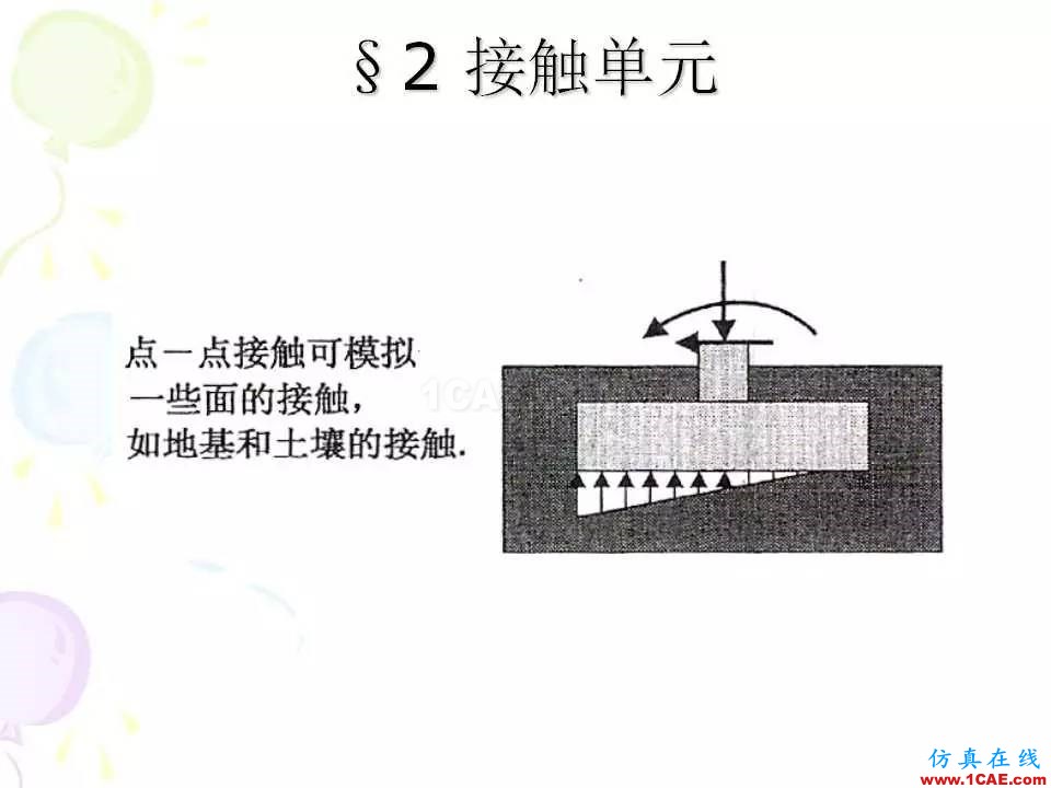 ANSYS_高级接触分析 | 干货ansys培训课程图片10