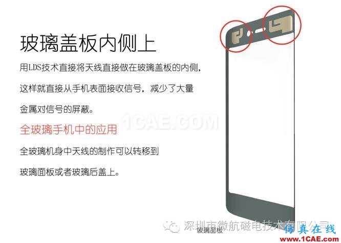 超薄手机天线制造技术介绍ansys hfss图片9