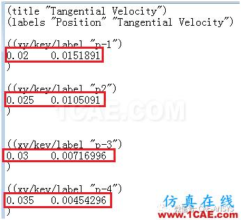 基于Fluent验证旋转和静止同心圆柱之间的流动数值解fluent培训的效果图片5