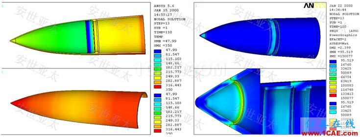 应用简介丨CAE仿真技术在雷达产品设计中的应用简介ansys workbanch图片4
