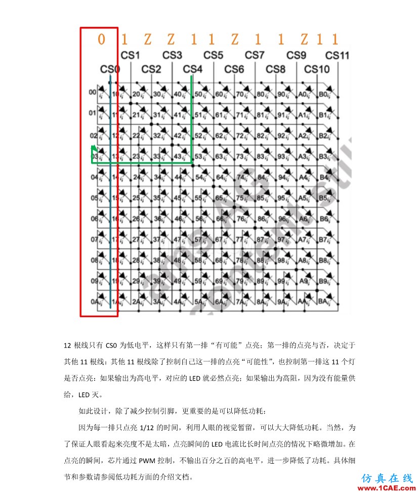 【完整版】百度智能手环硬件设计方案HFSS仿真分析图片10