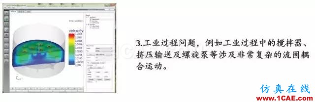 无网格计算流体力学软件NoGrid Points介绍fluent流体分析图片8