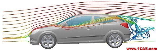 风洞与空气动力学剪不断的关系fluent分析案例图片28