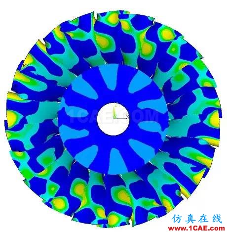 技术分享 | 可靠的涡轮机叶片设计与空气动力学仿真cfx结果图片3