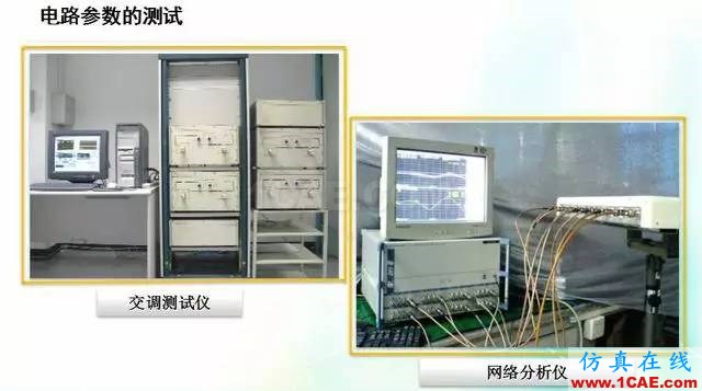 天线知识详解：天线原理、天线指标测试ansys hfss图片34