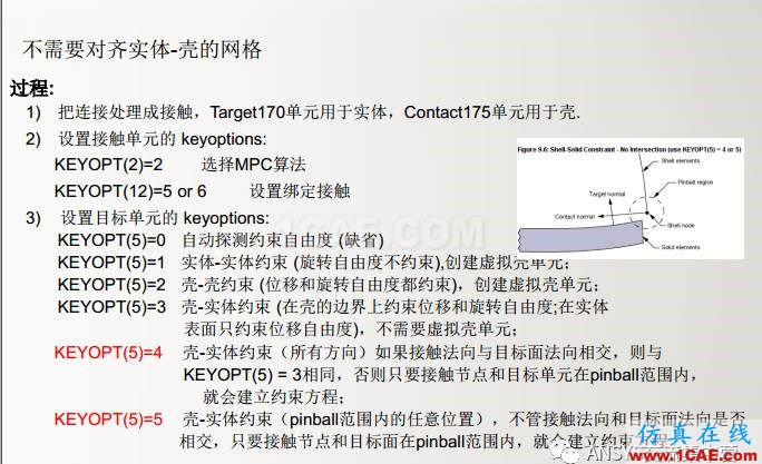 ansys技术专题之 多点约束(MPC)ansys分析案例图片31