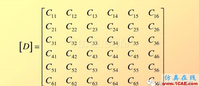 ABAQUS理论篇(1)——线弹性行为（Linear elastic behavior）材料abaqus有限元培训教程图片3