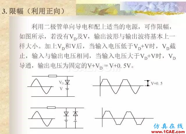 最全面的电子元器件基础知识（324页）HFSS仿真分析图片242