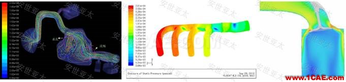 行业应用 | CAE仿真技术在内燃机设计中的应用简介ansys仿真分析图片6