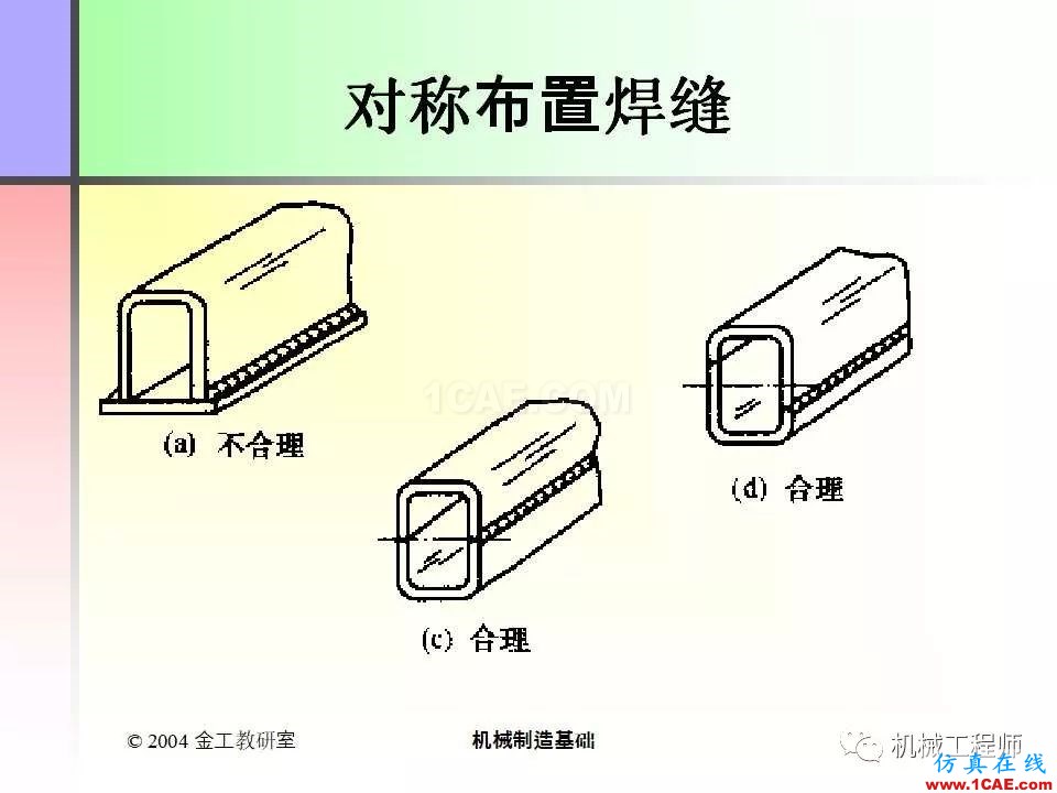 【专业积累】100页PPT，全面了解焊接工艺机械设计技术图片75