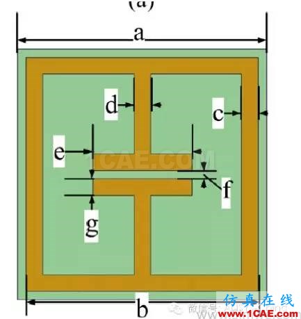 厂商丨ANSYS公布微波仿真大赛优胜得主和作品欣赏HFSS分析图片14