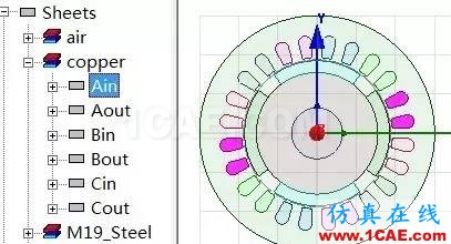 技巧 | ANSYS Maxwell使用要点Maxwell分析图片7