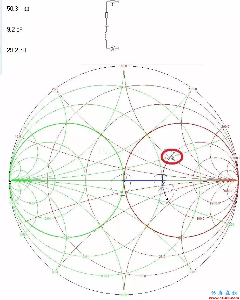 怎么看“史密斯圆图” Smith chart？HFSS培训的效果图片37