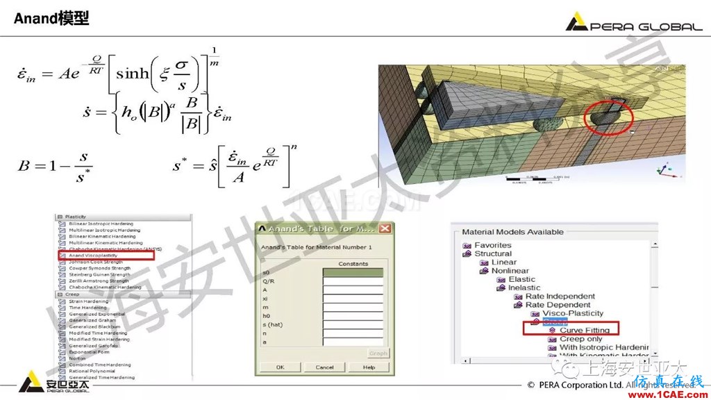 技术分享 | ansys workbench电子产品结构可靠性分析技术ansys图片24