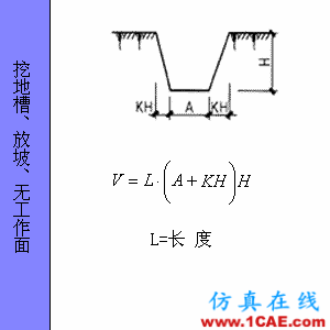 快接收，工程常用的各种图形计算公式都在这了！AutoCAD培训教程图片74