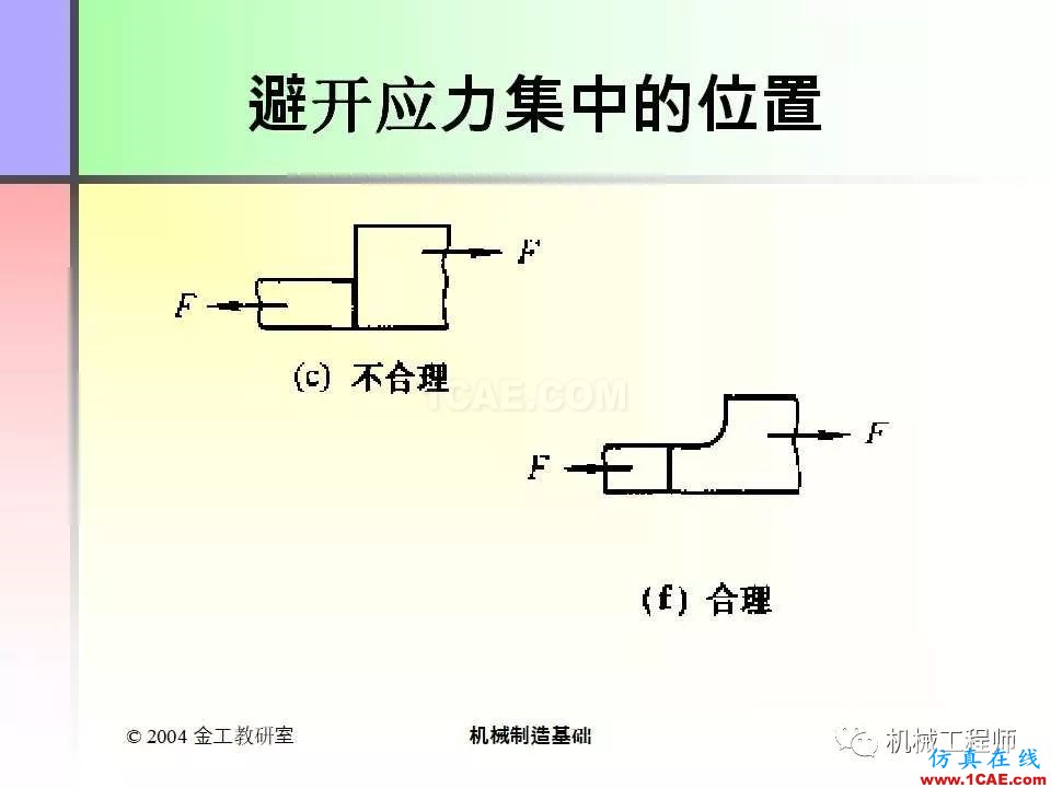 【专业积累】100页PPT，全面了解焊接工艺机械设计技术图片79