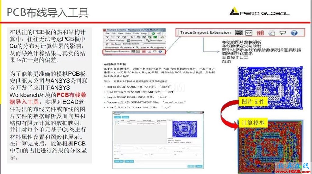 产品 | PCB布线导入工具介绍HFSS培训课程图片6