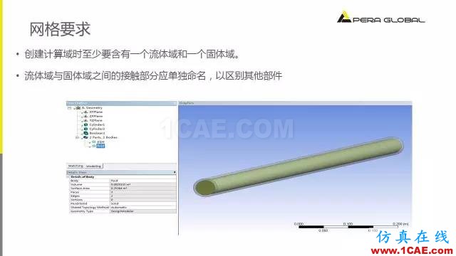 PPT分享 | ANSYS Fluent共轭换热fluent培训的效果图片6