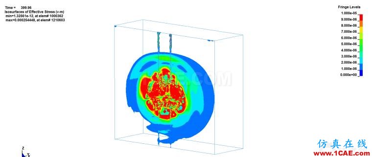 基于LSDYNA岩石爆破模拟建模分析ls-dyna技术图片10