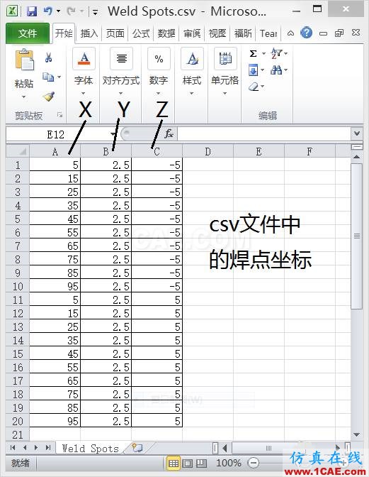 NX Nastran CWELD点焊建模要点ansys培训课程图片4