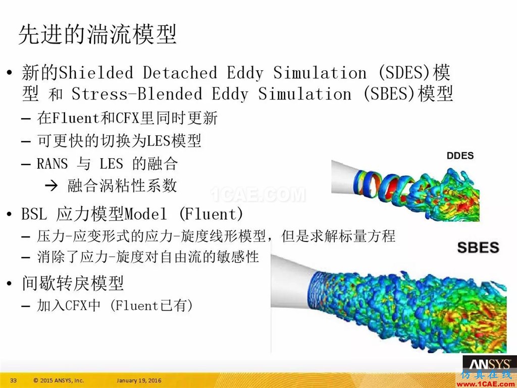 一张图看懂ANSYS17.0 流体 新功能与改进fluent分析图片37