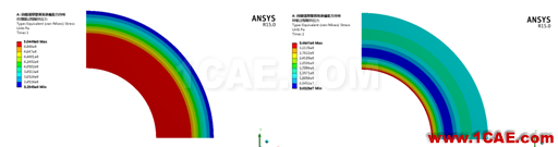 厚壁圆筒弹塑性分析ansys分析图片13