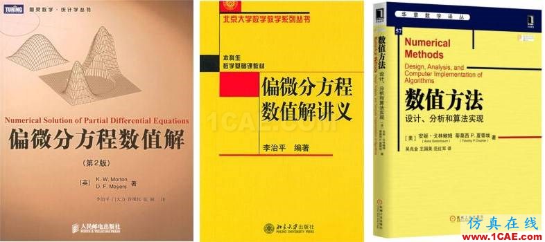 推荐几本CFD中文书籍fluent培训的效果图片3