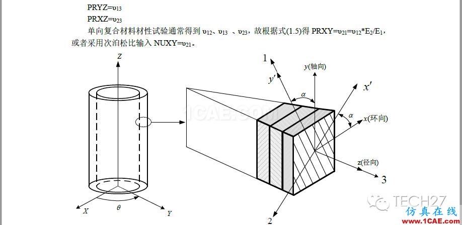 ANSYS中复合材料层合管有限元分析ansys结果图片5