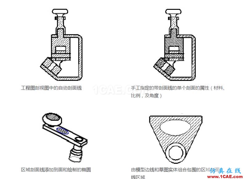 使用 SOLIDWORKS 创建工程图-下solidworks simulation培训教程图片13