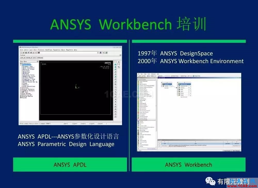 有限元培训资料：网格生成一般方法ansys结果图片34