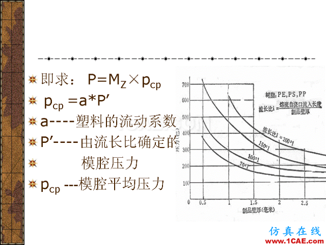 模具注塑基本参数的计算公式大全机械设计技术图片25