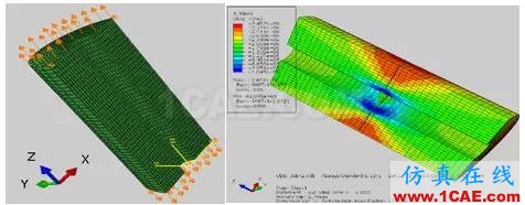 Abaqus特色功能大全(二)abaqus有限元图片1