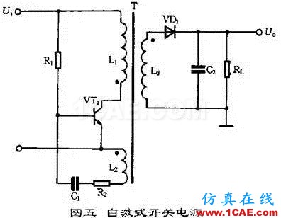 开关电源工作原理及电路图HFSS培训课程图片5