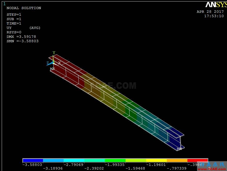 ANSYS荷载工况组合的实现方法【转发】ansys workbanch图片3