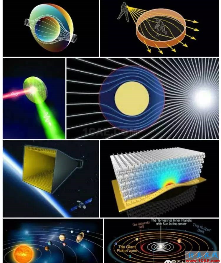 Magic Metamatetials & 超越电磁材料之美ADS电磁应用技术图片14