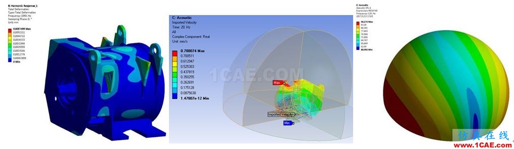 Ansys Maxwell/siwave 电机仿真咨询与专业定制开发Maxwell技术图片13