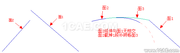 UG破面修补的几种方法，最实用的！！ug设计图片14