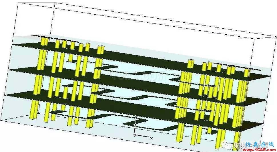 LTCC技术的多层延迟线研究HFSS分析图片1