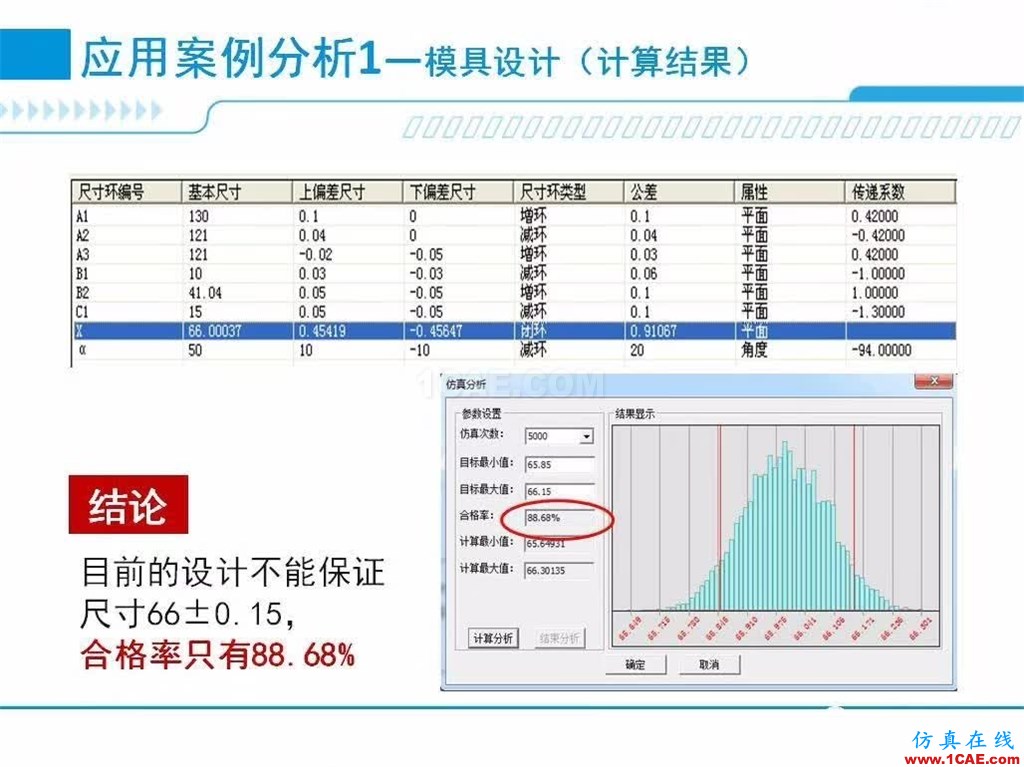 产品 | 尺寸公差问题的利器：尺寸链计算及公差分析软件DCC机械设计资料图片7